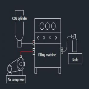 mobiak-st-fm-co2-mpa20-co2-extinguisher-filling-machine