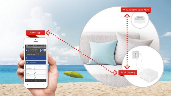 Pyrexx PX-iP Online Gateway for the  Wireless Smoke Detectors