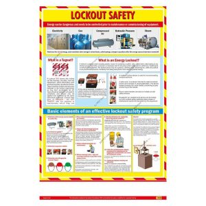 Loto-Lok LP Ð 04 POSTER - Lockout / Tagout